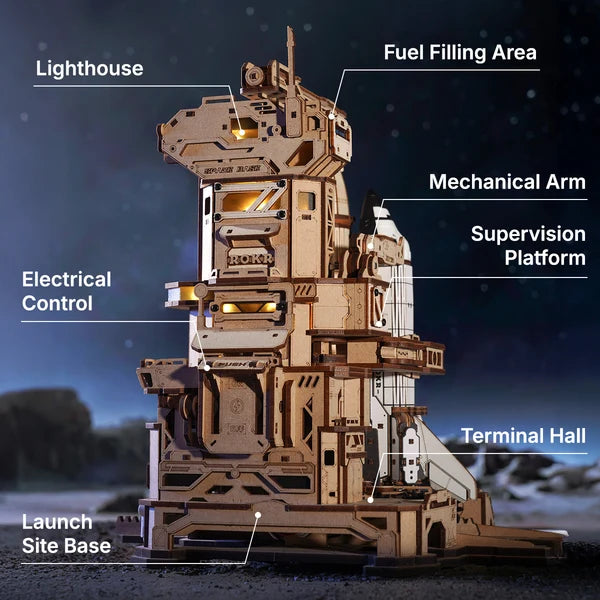 ROKR Puzzle 3D en Bois Navette Spatiale